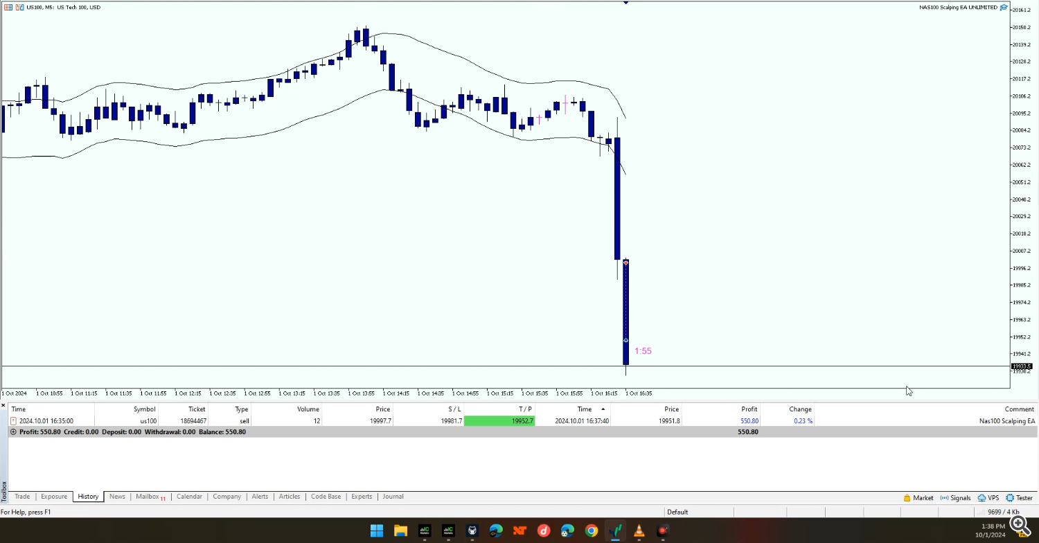 scalping ea, trading robot, NAS100