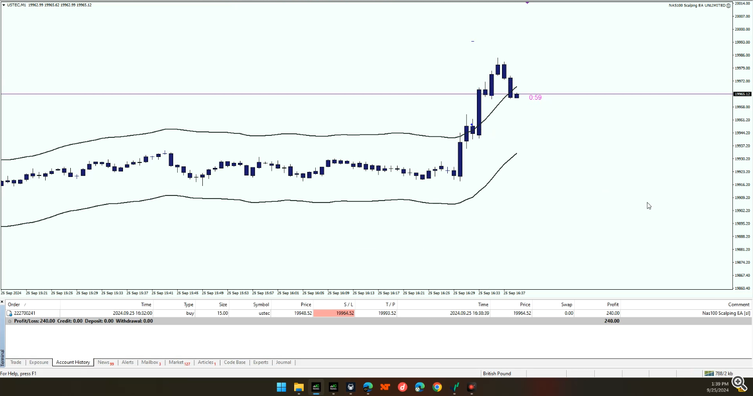 scalping ea, trading robot, NAS100