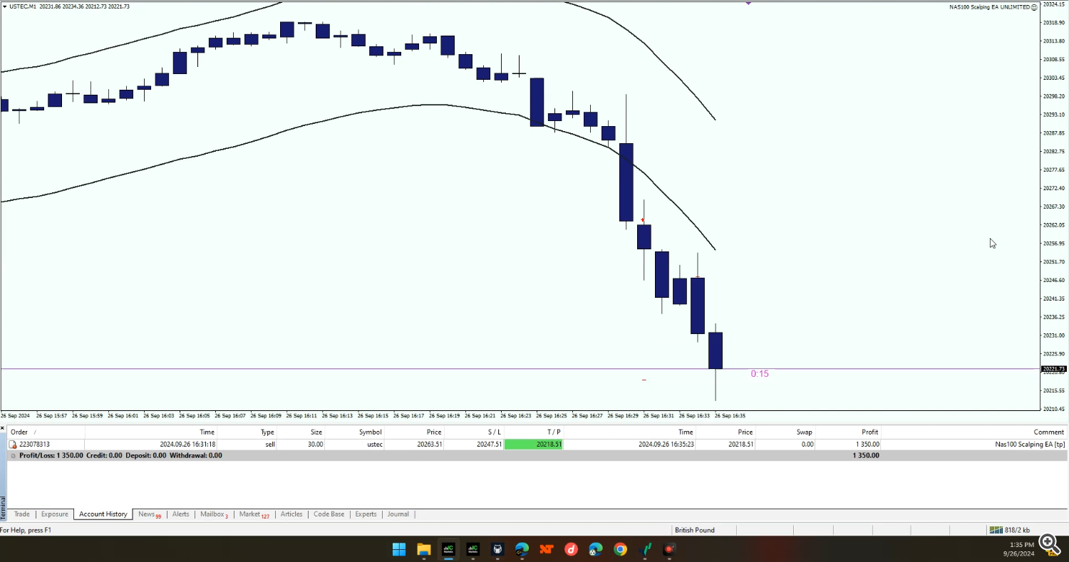 scalping ea, trading robot, NAS100