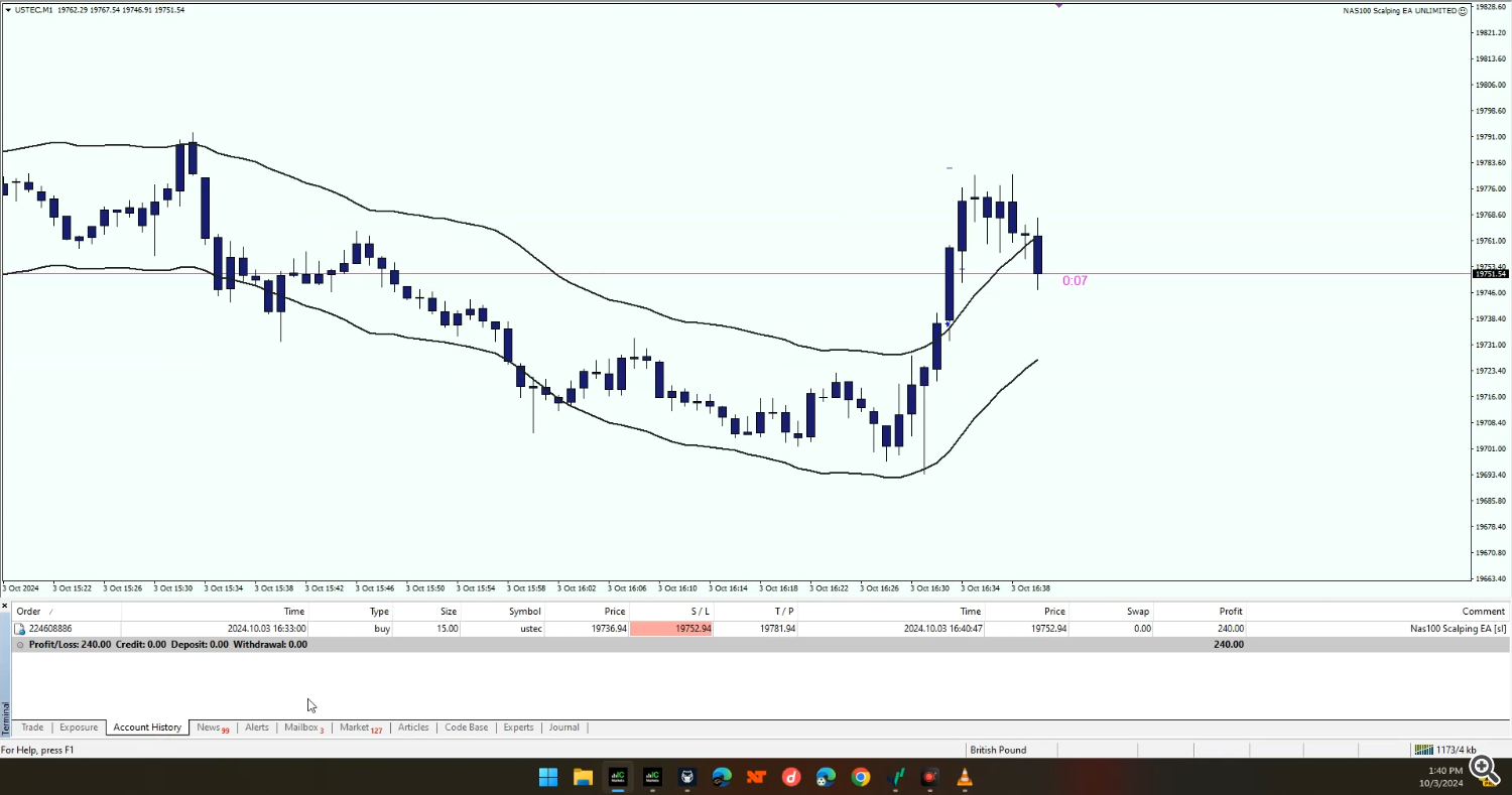 scalping ea, trading robot, NAS100