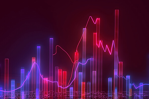 nasdaq indicator02023