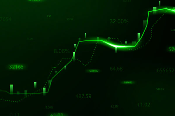 nasdaq indicator02024