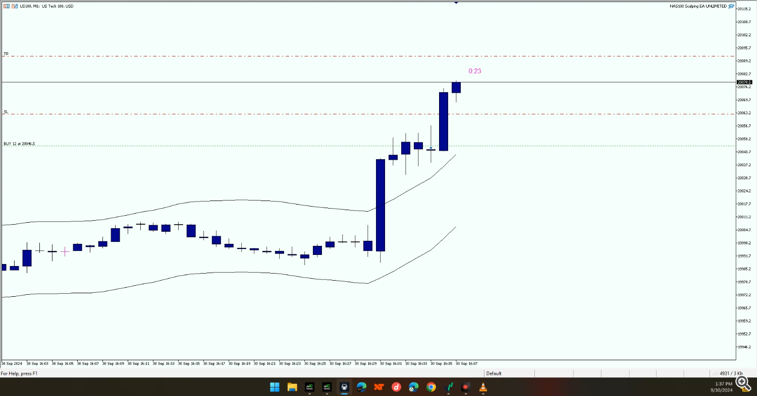 scalping ea, trading robot, NAS100