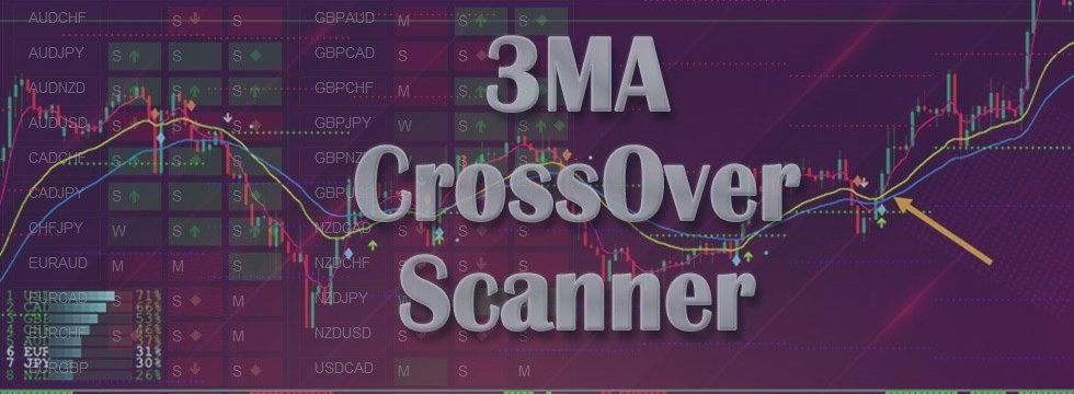 3MA Cross Over Scanner Explained