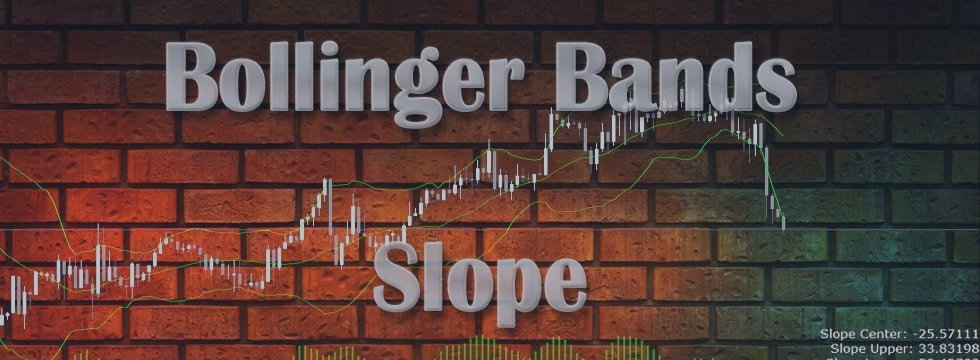 Abiroid's Free Bollinger Bands Slope Explained