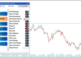 MT5 to Telegram Notification Hub