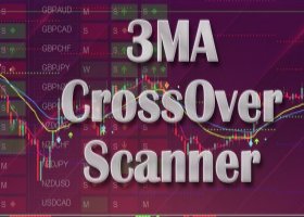 3MA Cross Over Scanner Explained