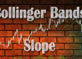 Abiroid's Free Bollinger Bands Slope Explained