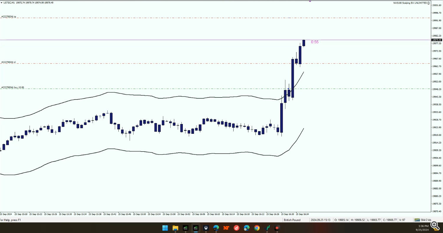 scalping ea, trading robot, NAS100