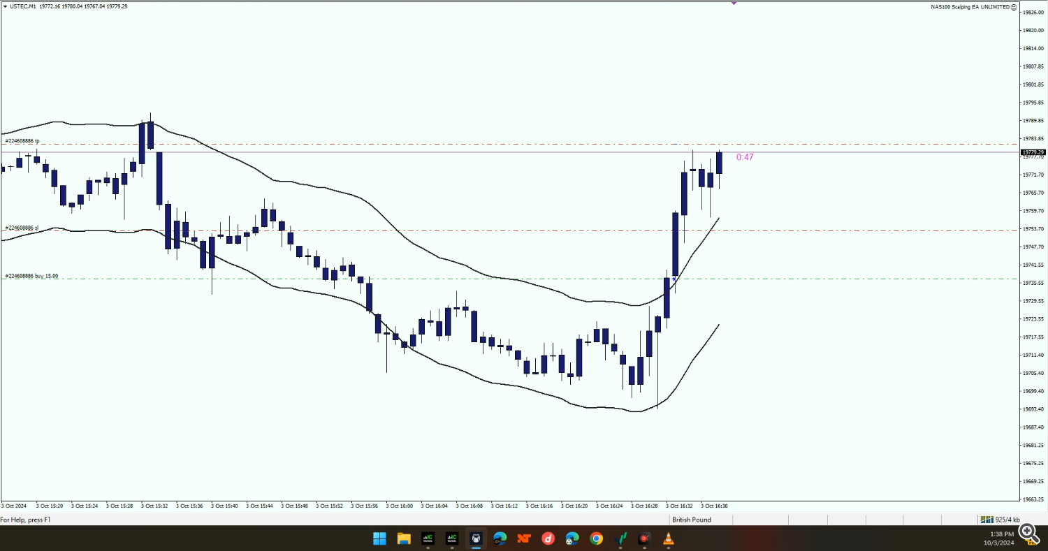 scalping ea, trading robot, NAS100