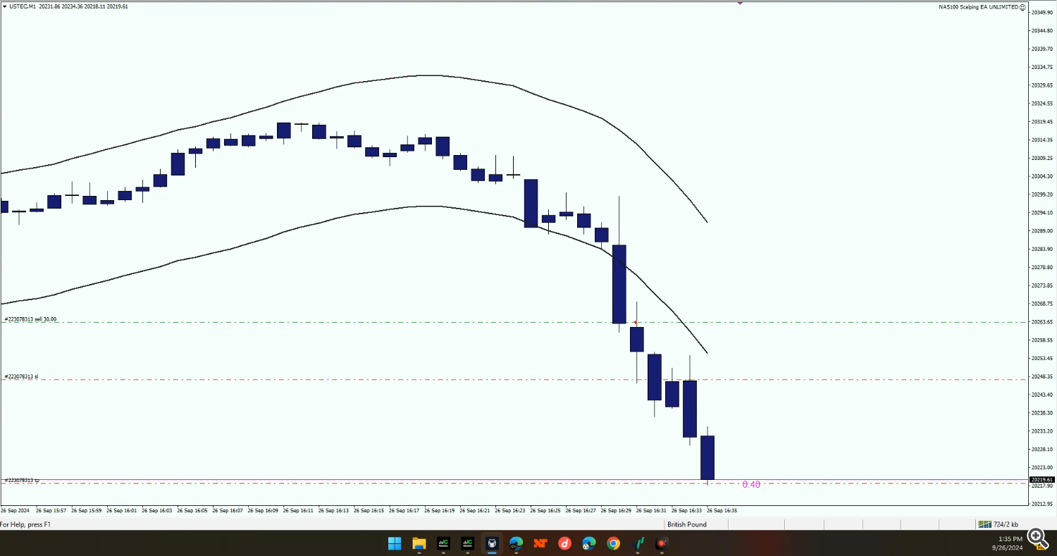 scalping ea, trading robot, NAS100