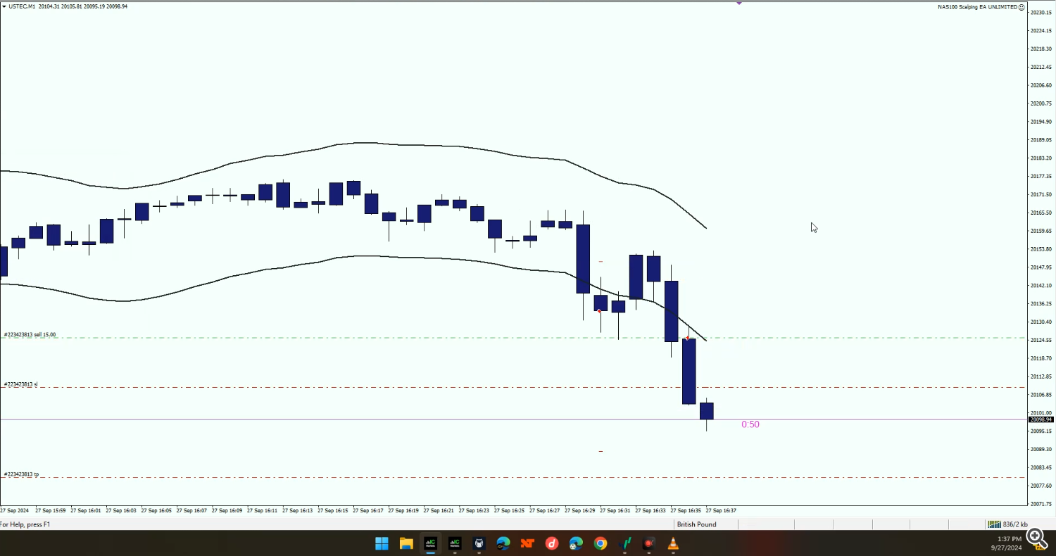 scalping ea, trading robot, NAS100