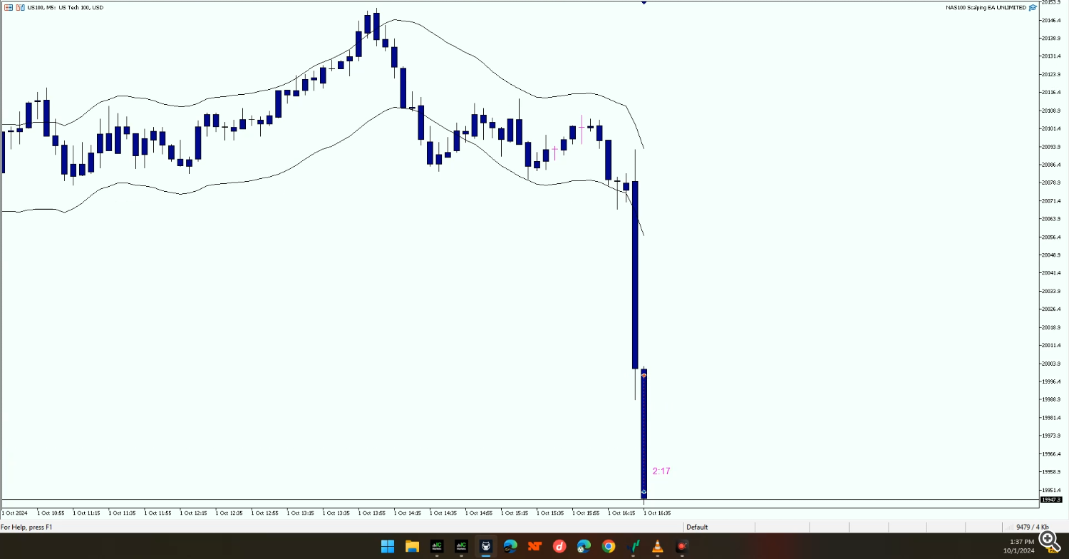 scalping ea, trading robot, NAS100