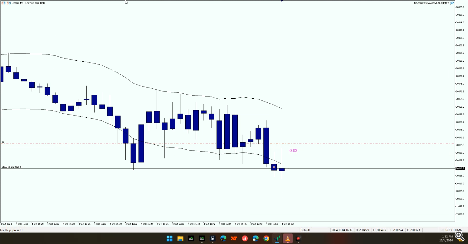 scalping ea, trading robot, NAS100