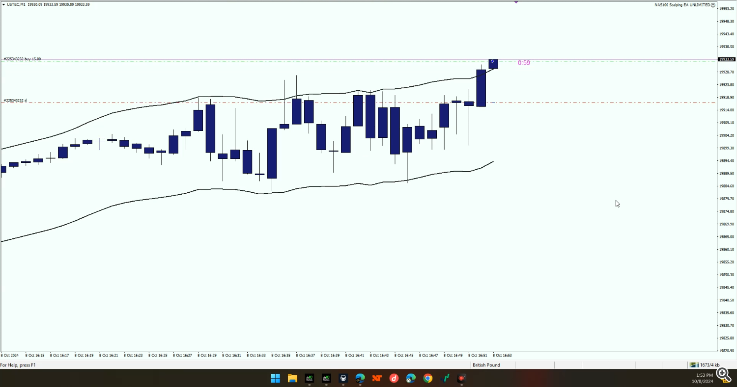 scalping ea, trading robot, NAS100