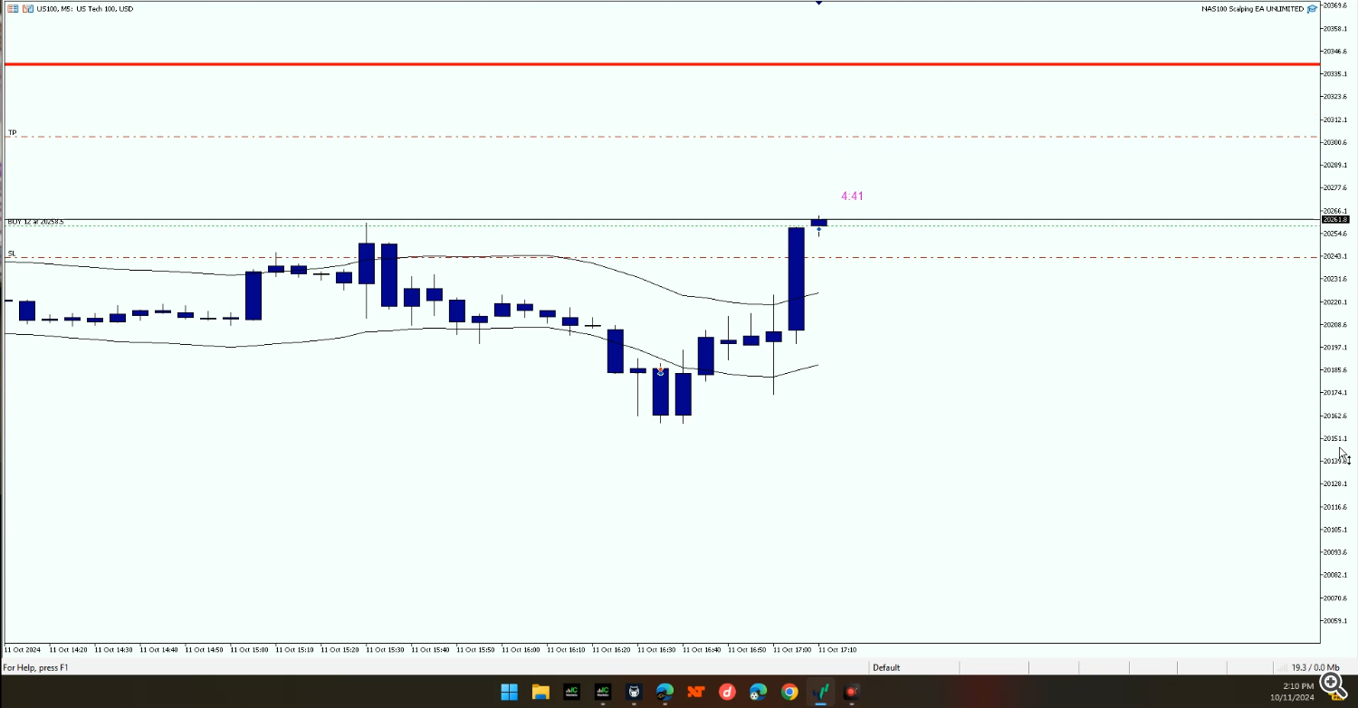 scalping ea, trading robot, NAS100