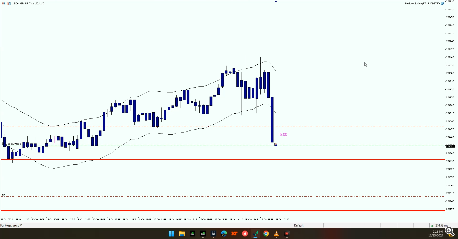 scalping ea, trading robot, NAS100