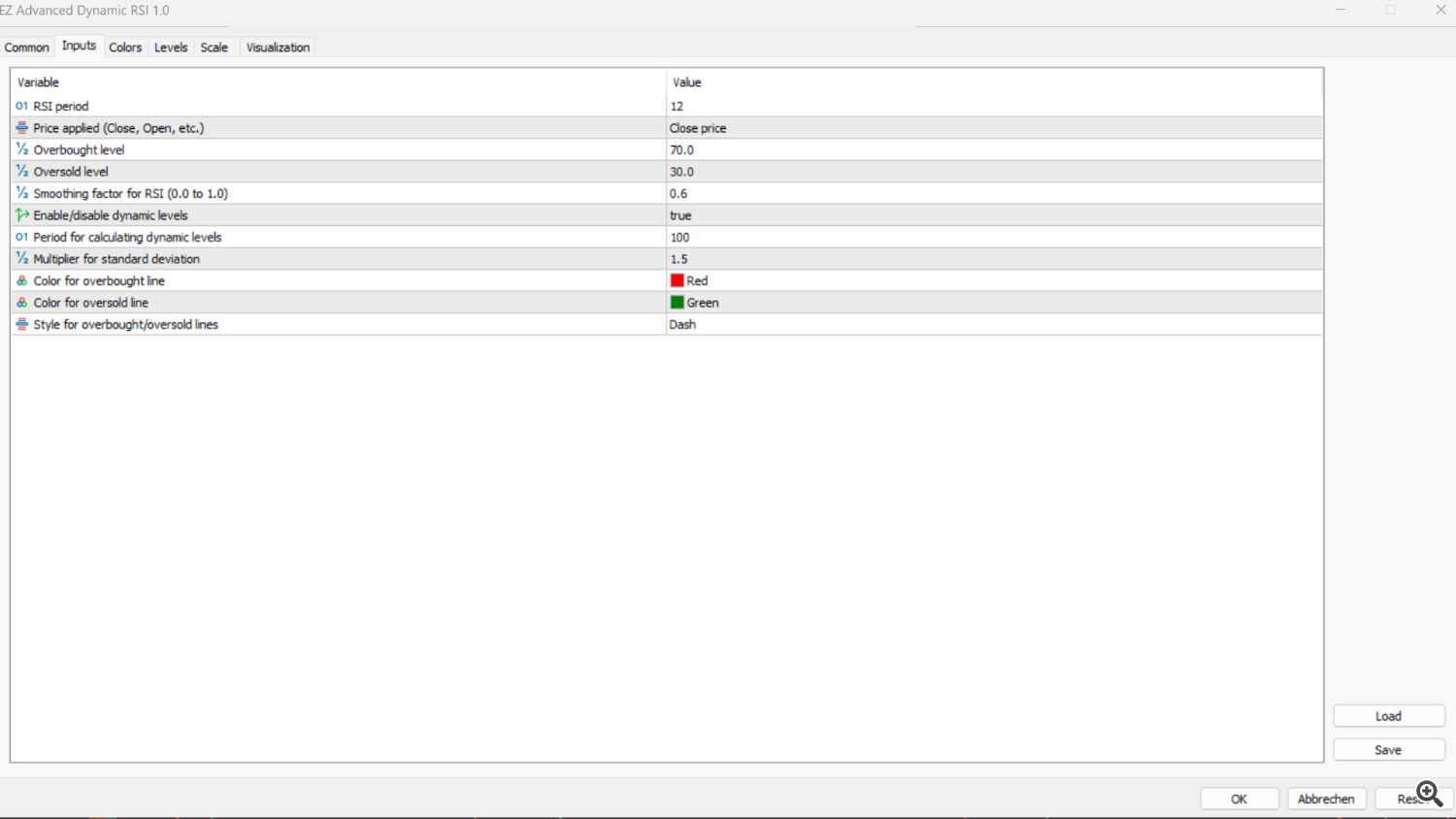 Inputs AD RSI