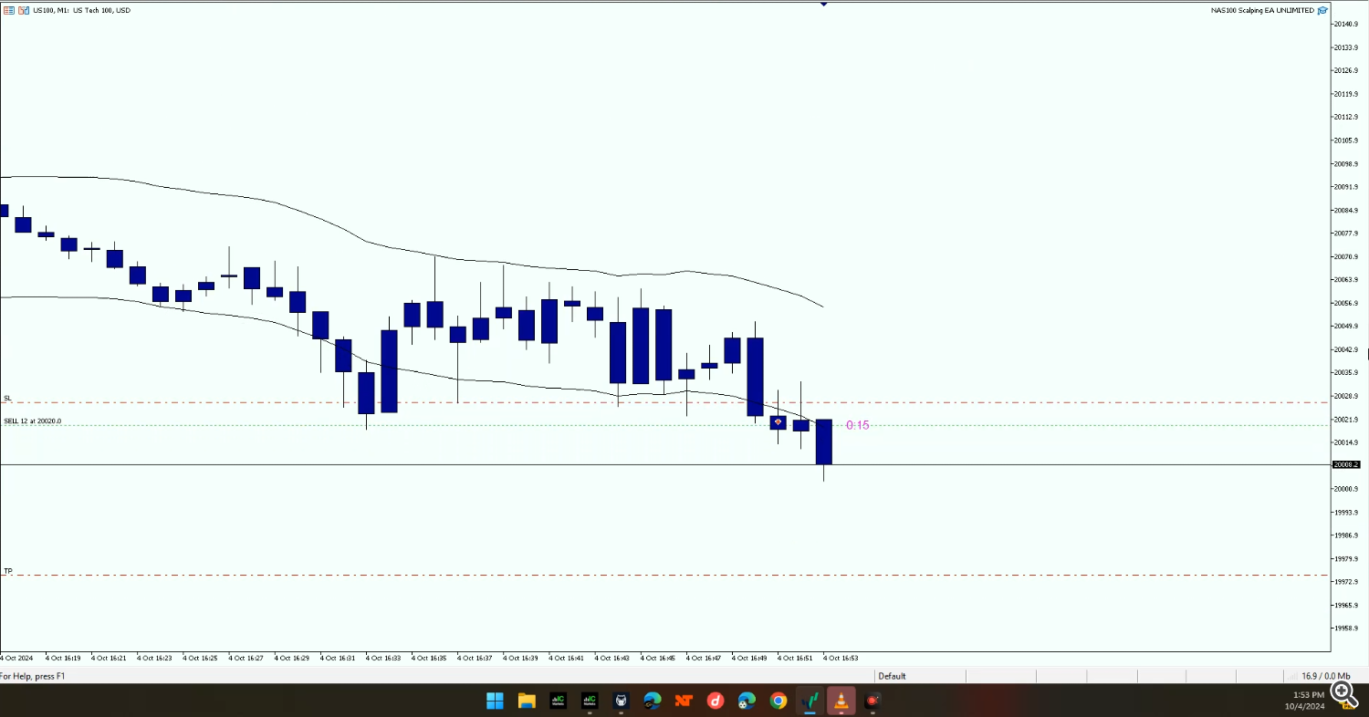 scalping ea, trading robot, NAS100