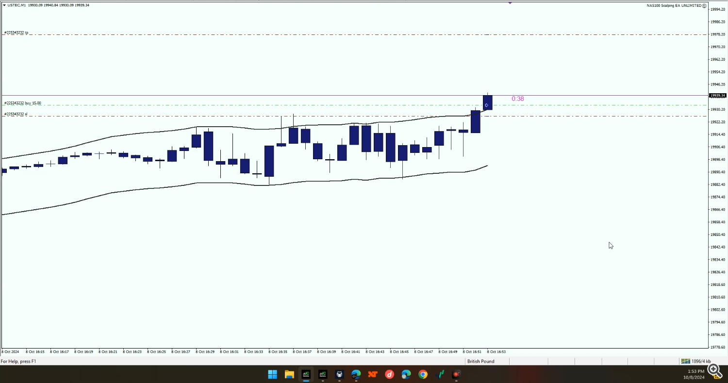 scalping ea, trading robot, NAS100