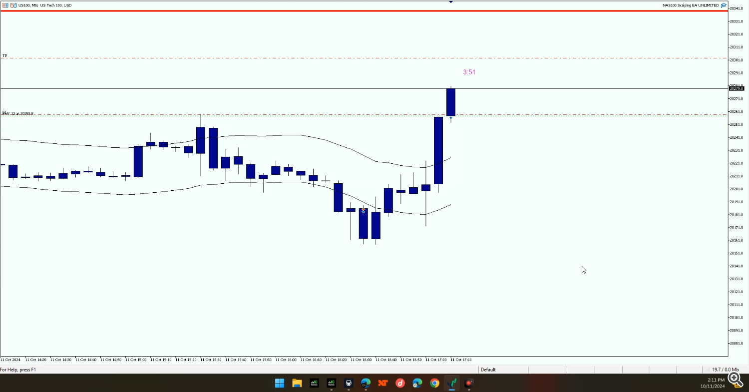 scalping ea, trading robot, NAS100