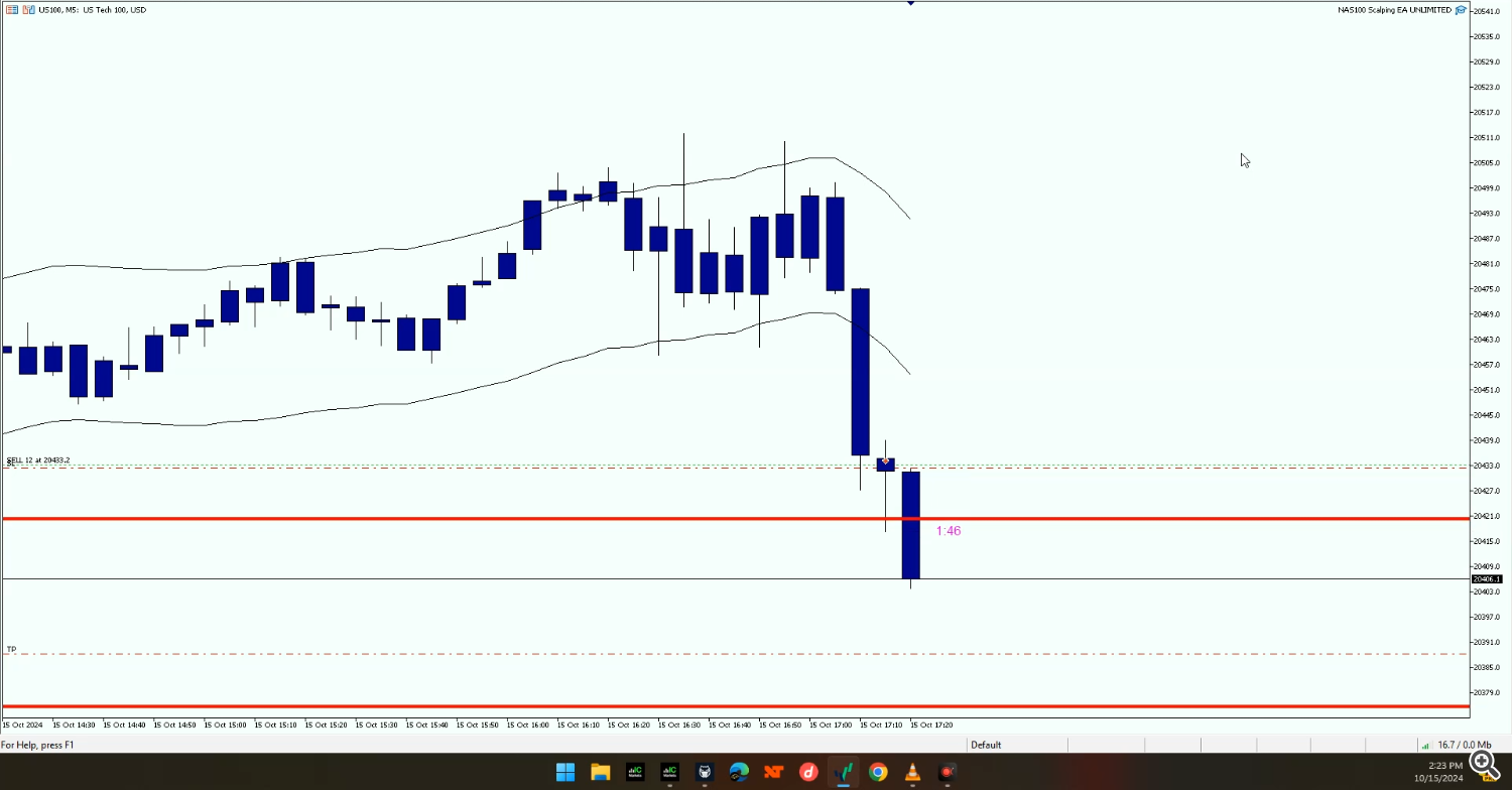 scalping ea, trading robot, NAS100