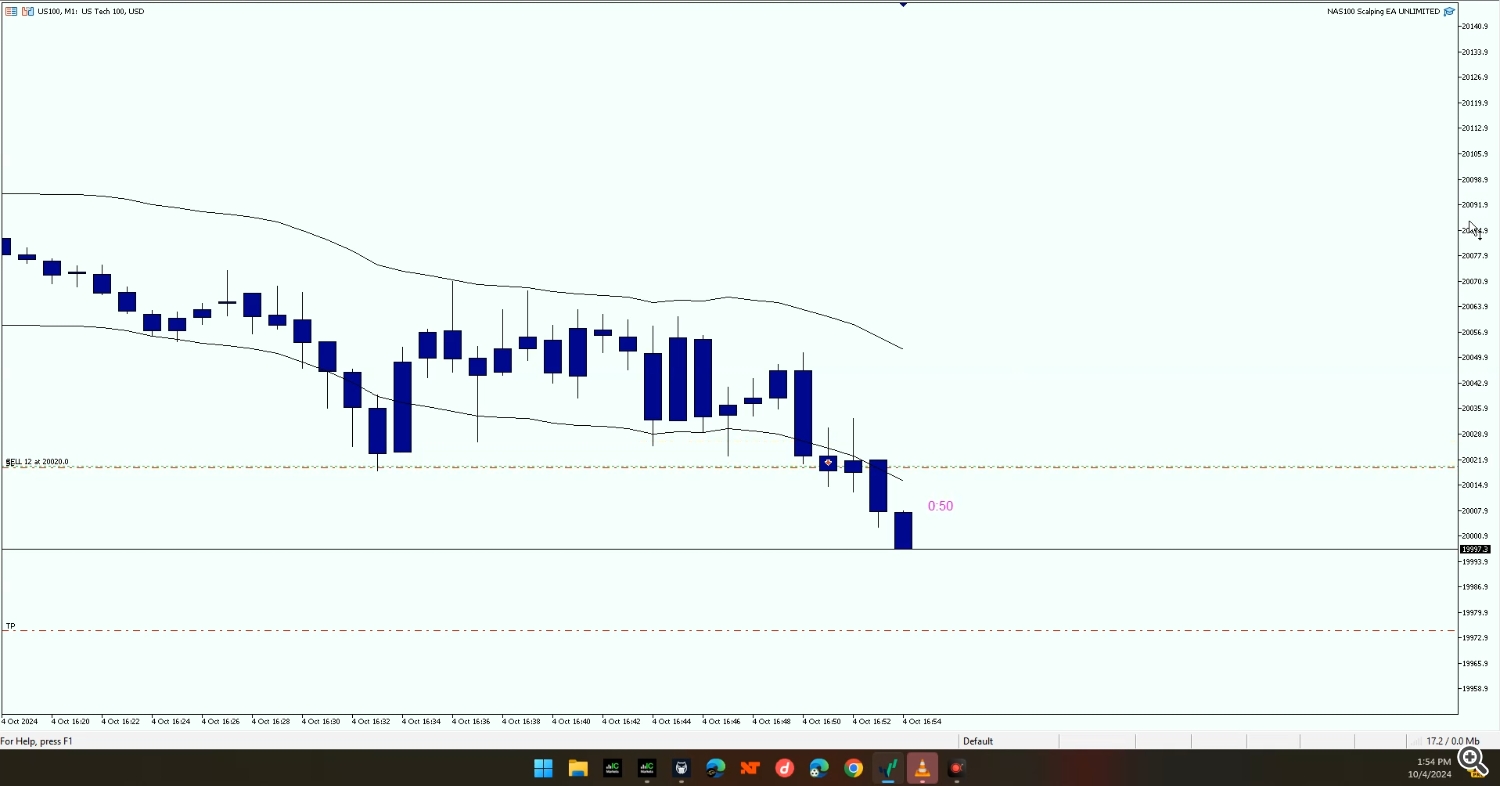 scalping ea, trading robot, NAS100