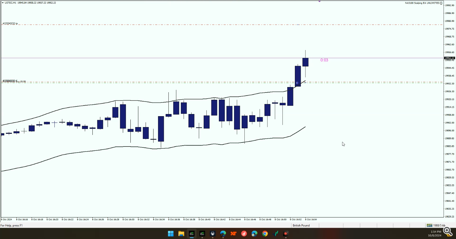 scalping ea, trading robot, NAS100