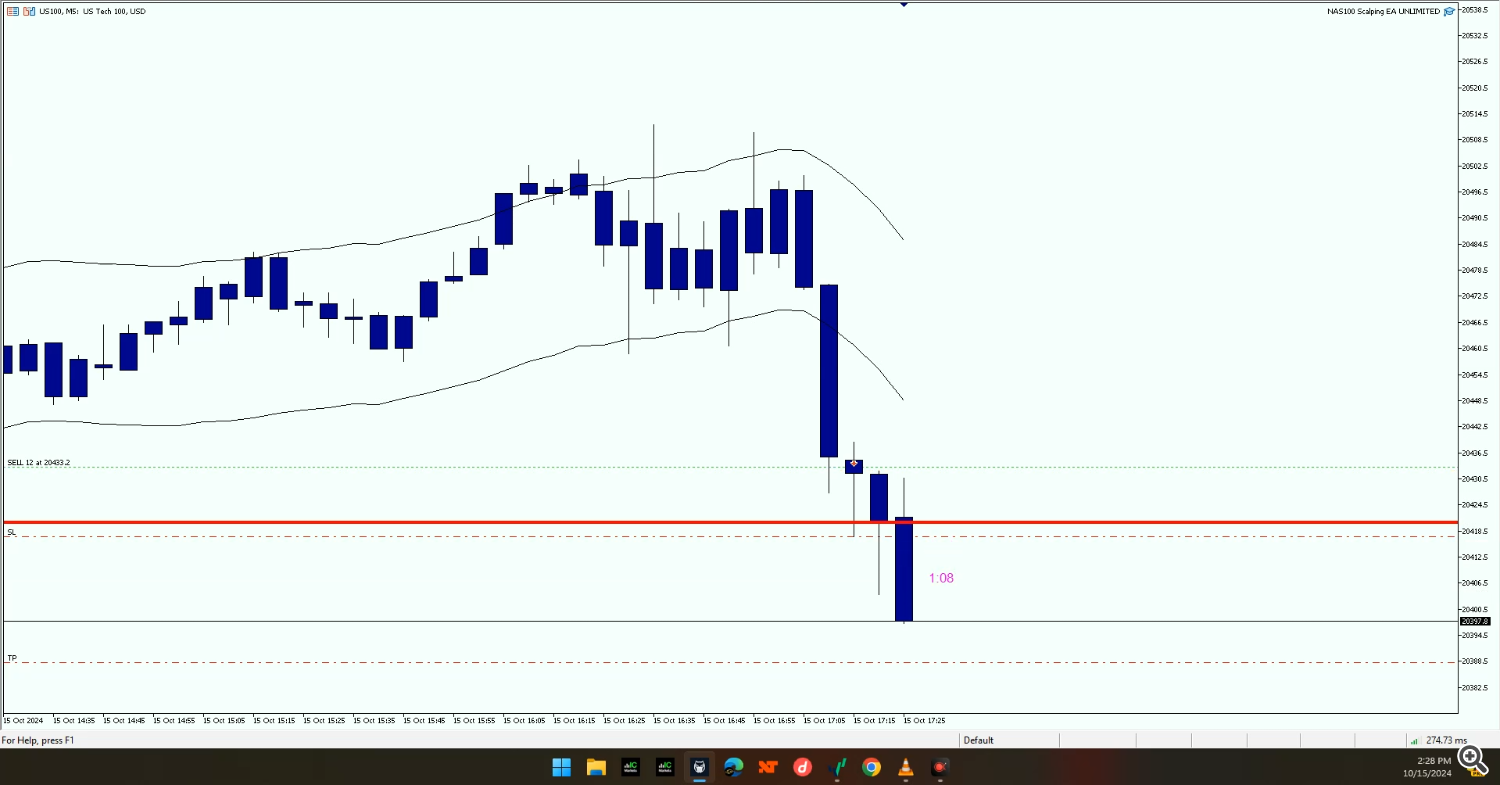 scalping ea, trading robot, NAS100