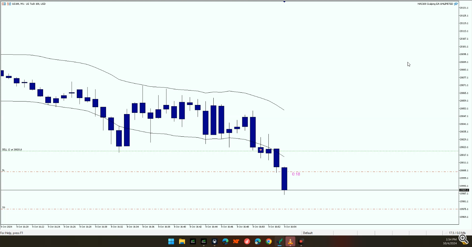 scalping ea, trading robot, NAS100