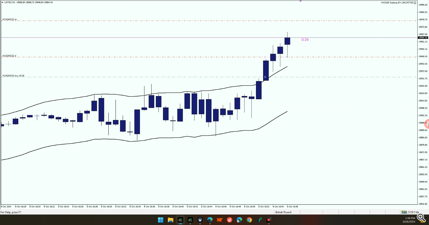 scalping ea, trading robot, NAS100