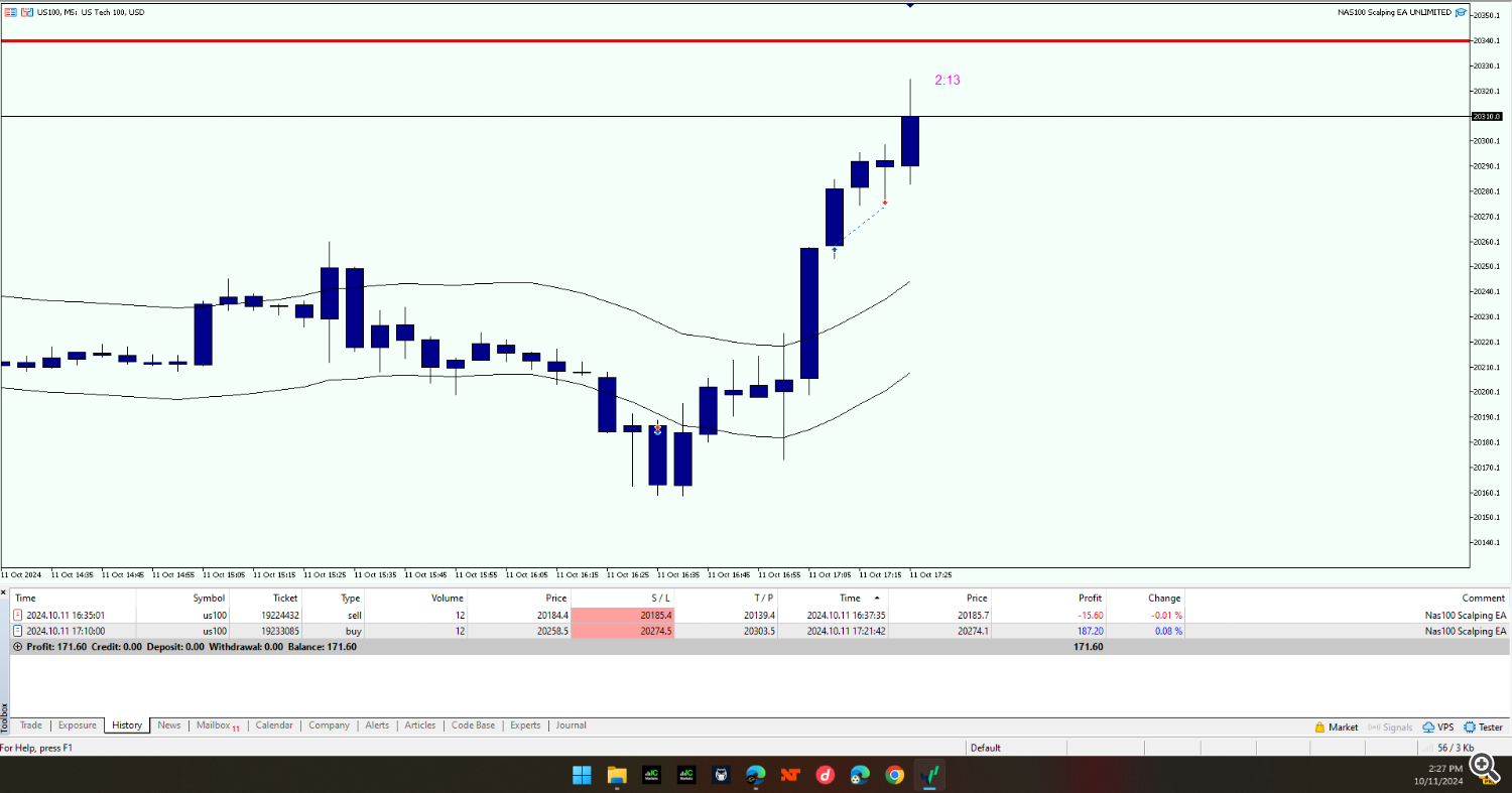 scalping ea, trading robot, NAS100