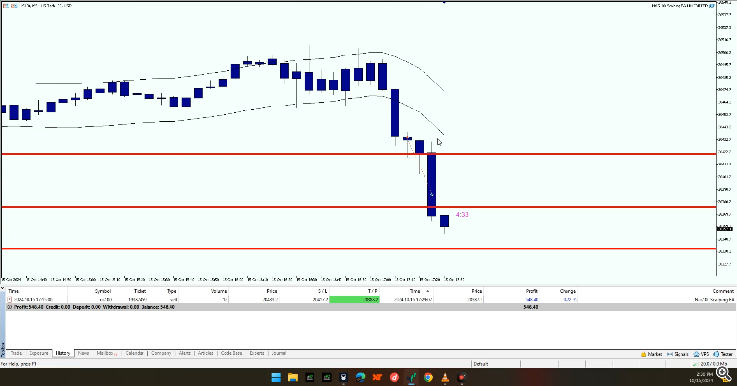 scalping ea, trading robot, NAS100