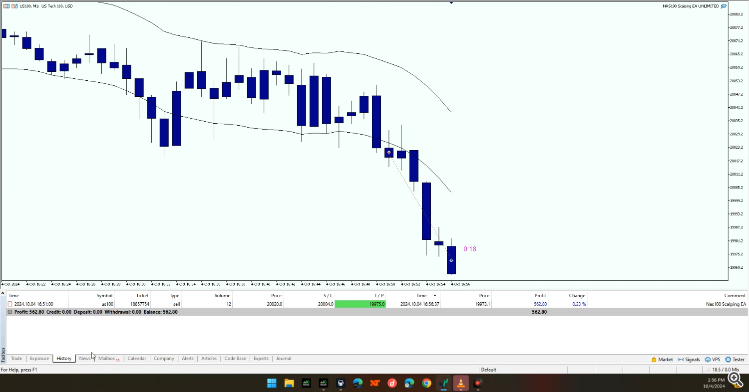 scalping ea, trading robot, NAS100