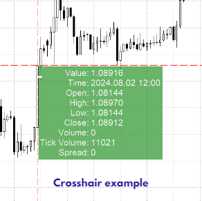 Crosshair esample