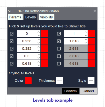 Levels tab example