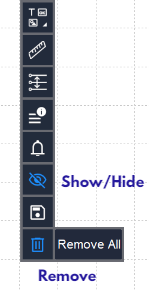 Show - Hide - Remove