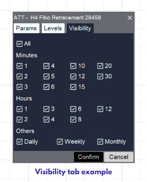 Visibility tab example