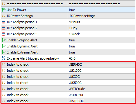 ixp_indexlist