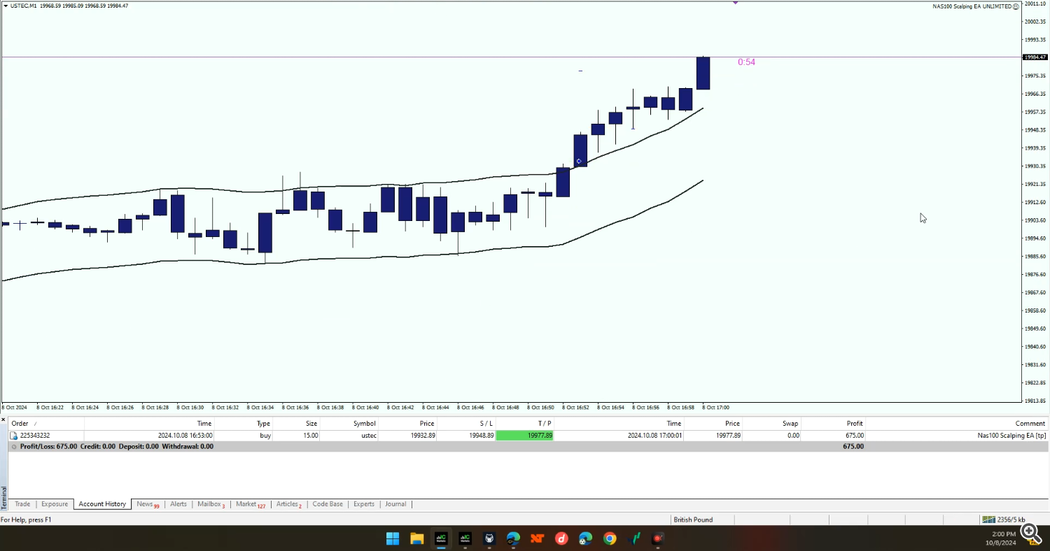 scalping ea, trading robot, NAS100