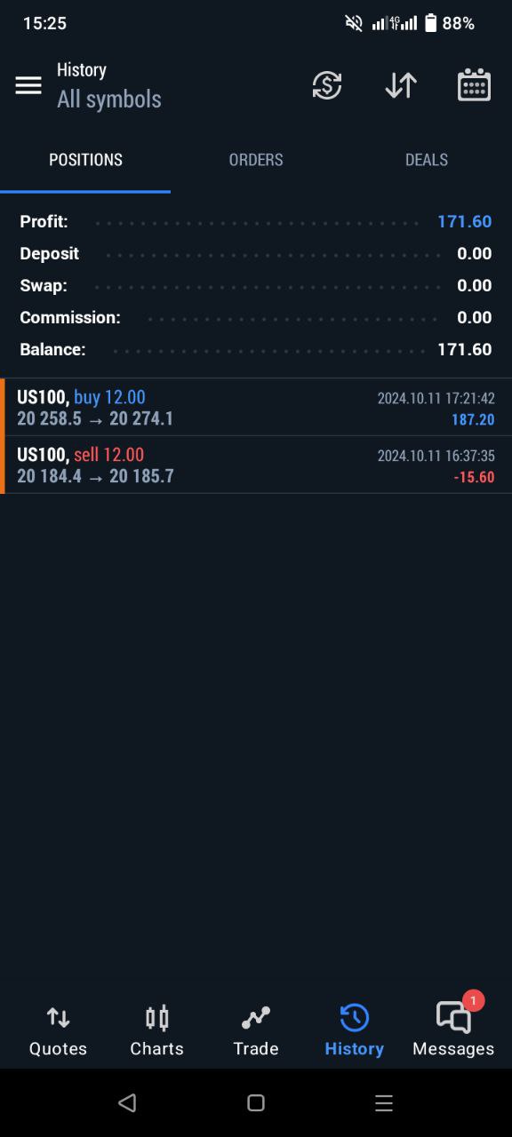 scalping ea, trading robot, NAS100