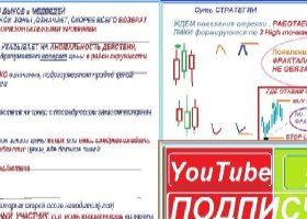 куда поплывет EURUSD AUDUSD Brent