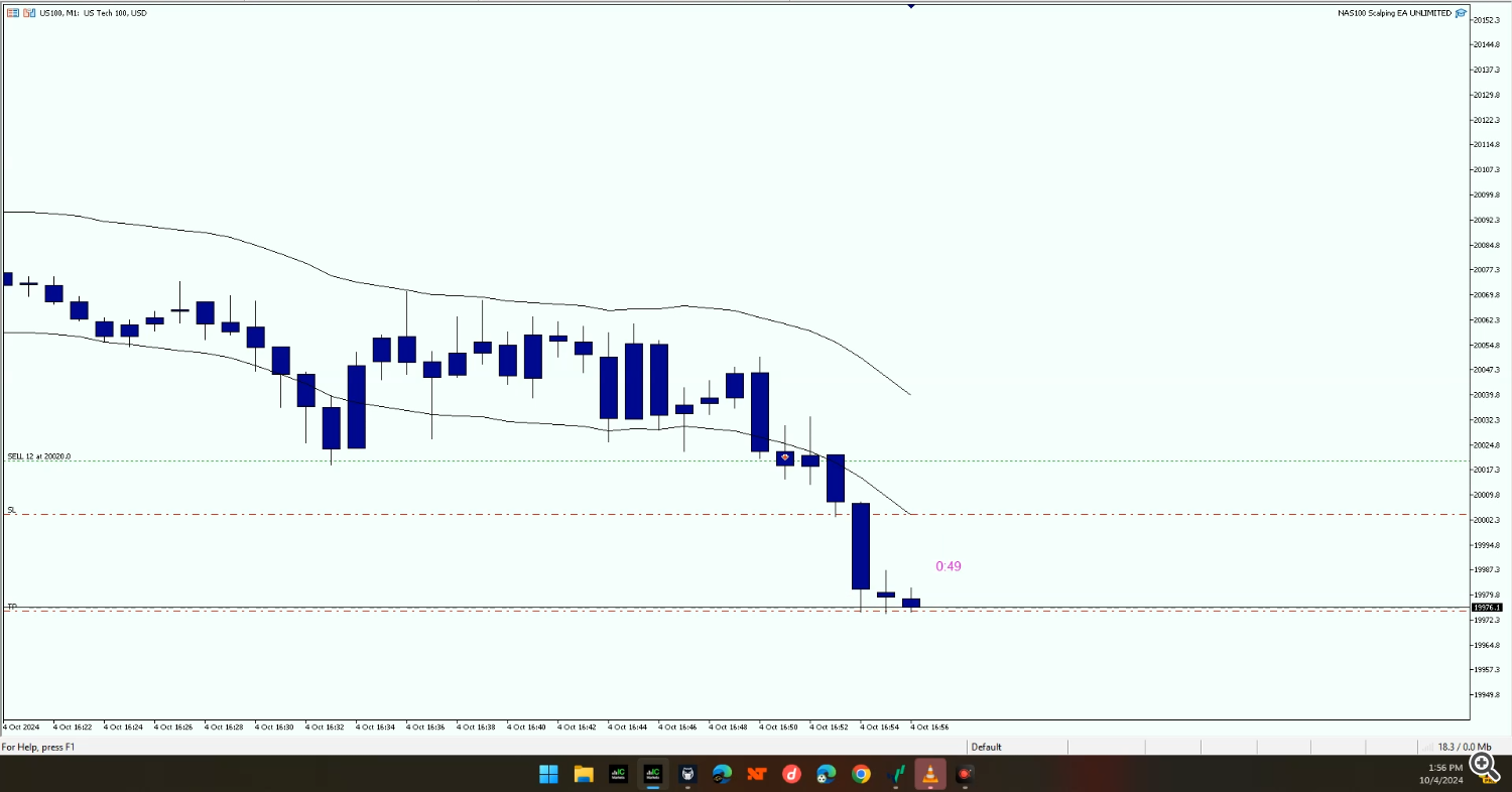 scalping ea, trading robot, NAS100