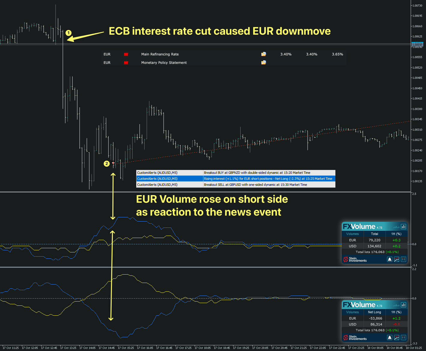 FXV_EUR_News FXV_EUR_News