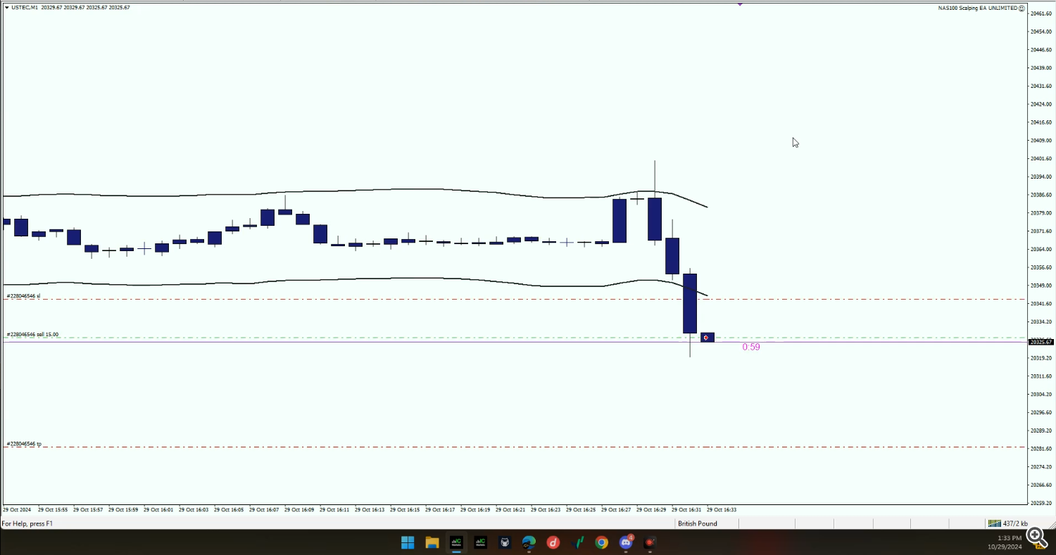 scalping ea, trading robot, NAS100