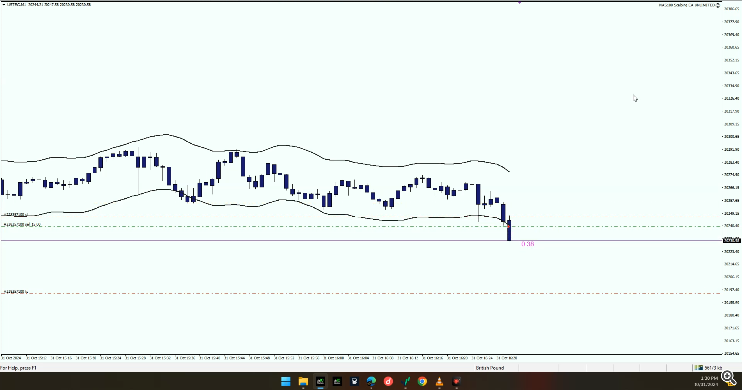 scalping ea, trading robot, NAS100