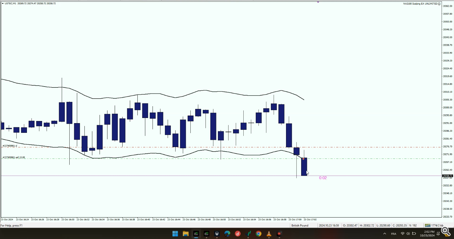 scalping ea, trading robot, NAS100