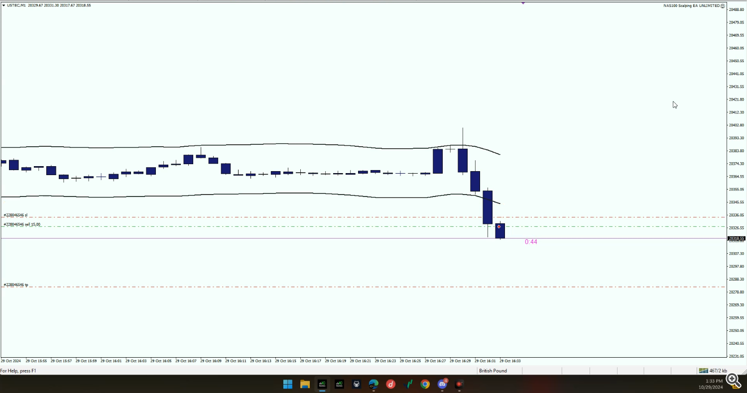 scalping ea, trading robot, NAS100