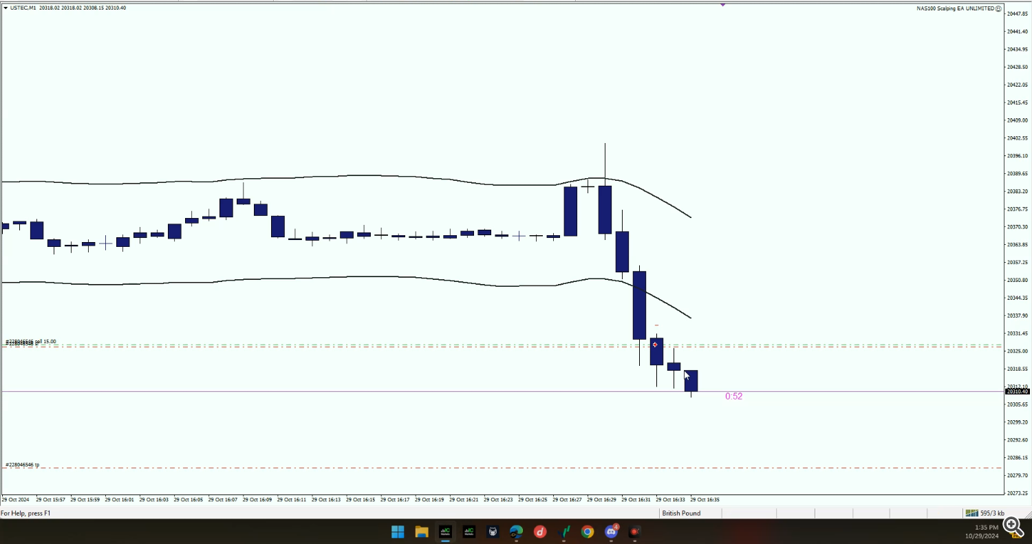 scalping ea, trading robot, NAS100