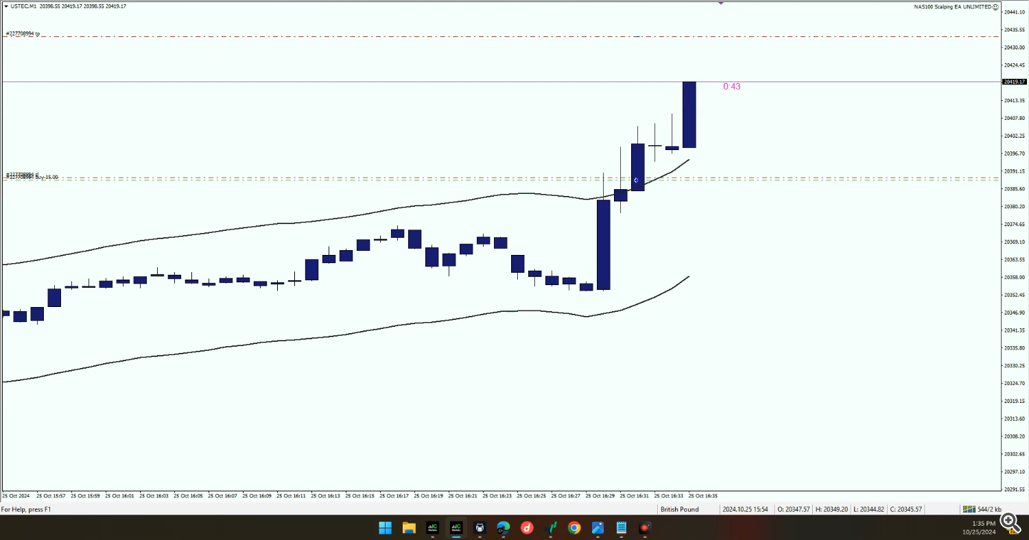 scalping ea, trading robot, NAS100